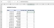 Hàm Weekday trong Excel
