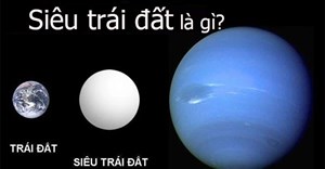 Siêu Trái đất là gì?