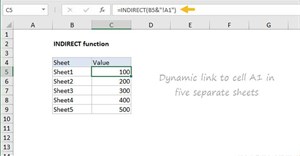 Hàm INDIRECT trong Excel