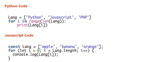 Sự khác biệt giữa JavaScript và Python