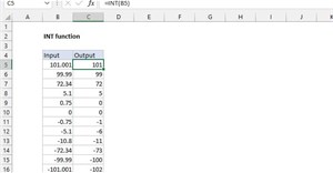 Hàm INT trong Excel