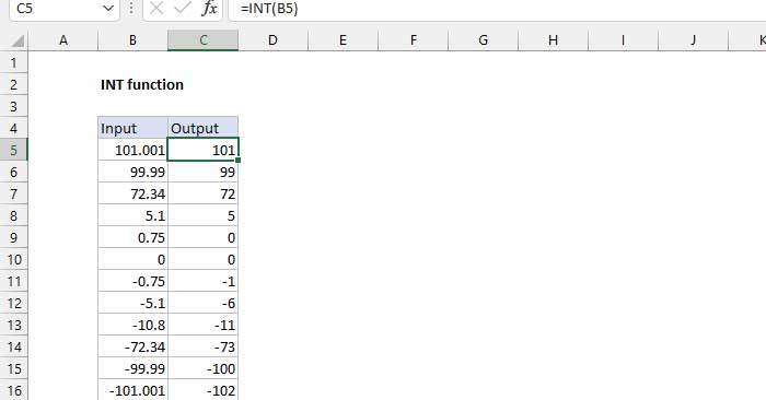 Hàm Int Trong Excel - Quantrimang.Com