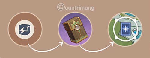 Muốn đấu bài với Liyue, Inazuma và Sumeru thì phải làm thế nào?