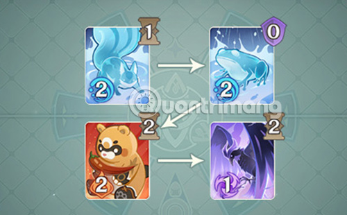 Bài ở trong Khu Chi Viện và Khu Vật Triệu Hồi có bị giới hạn không?