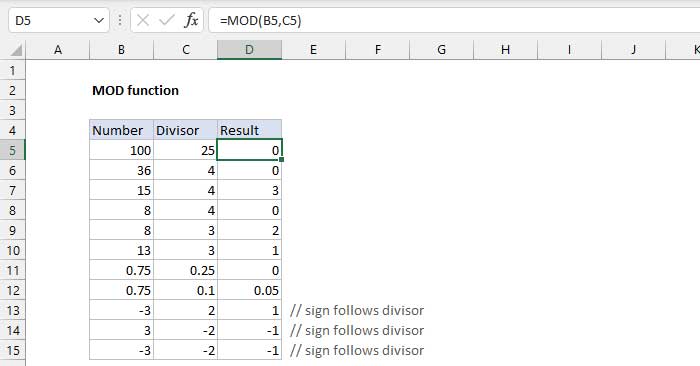 Hàm MOD trong Excel