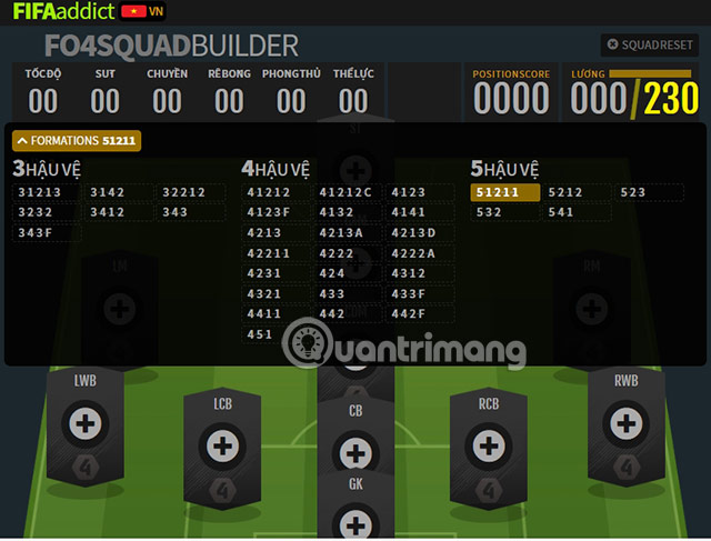 hướng dẫn fifaaddict