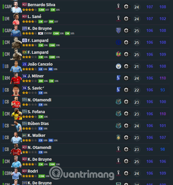 fifaaddict