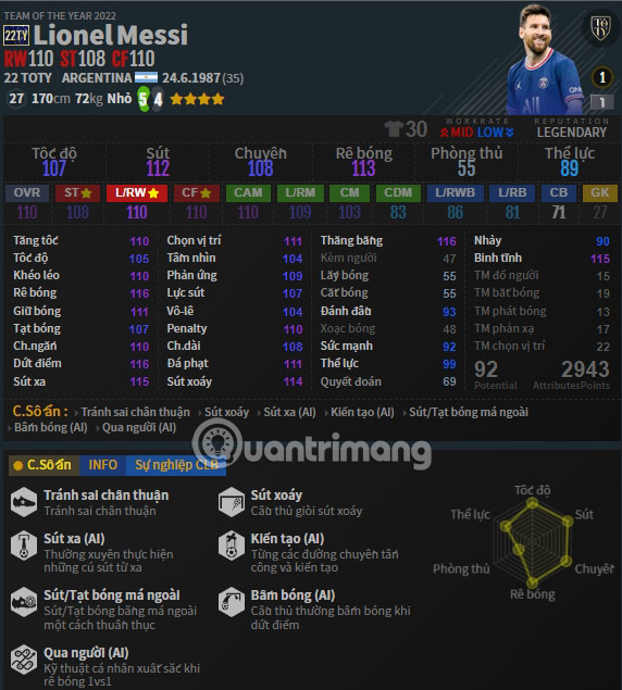 cách dùng fifaaddict