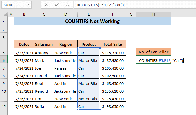 The COUNTIFS function formula is correct