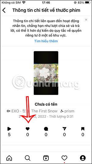 Thông tin tương tác bài viết Instagram