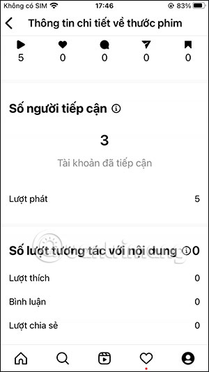 Thông tin tiếp cận bài viết Instagram