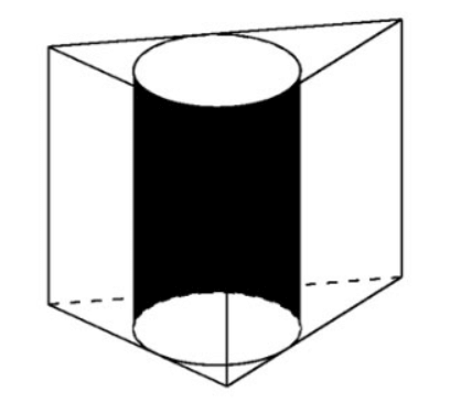 Diện tích toàn phần bằng diện tích xung quanh cộng với diện tích của 2 đáy