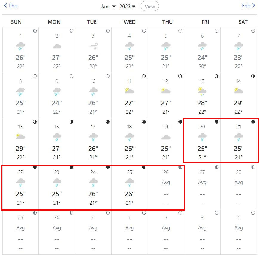 Thời tiết Tết tại Nha Trang 2023