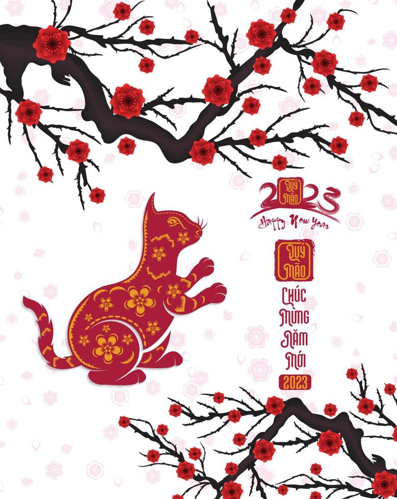 ảnh chúc mừng năm mới