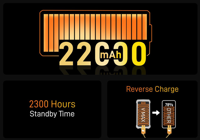 Điện thoại với dung lượng pin 22000mAh