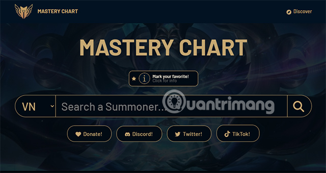 Giao diện của Mastery Chart