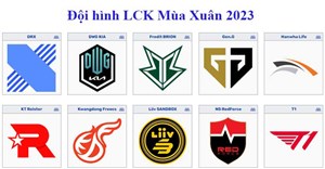 Danh sách các đội tuyển tham dự LCK Mùa Xuân 2023