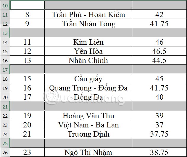 Chọn Delete Sheet Rows