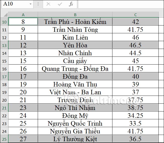 Xóa dòng trống Excel
