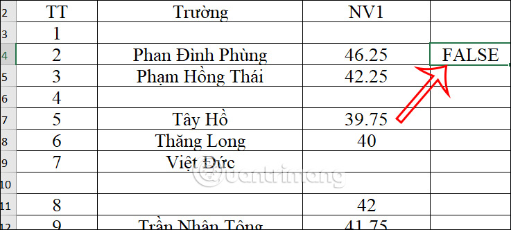 Hiện giá trị hàm ISBLANK