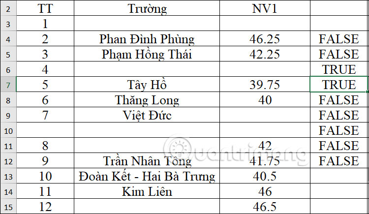 Hiện kết quả hàm ISBLANK