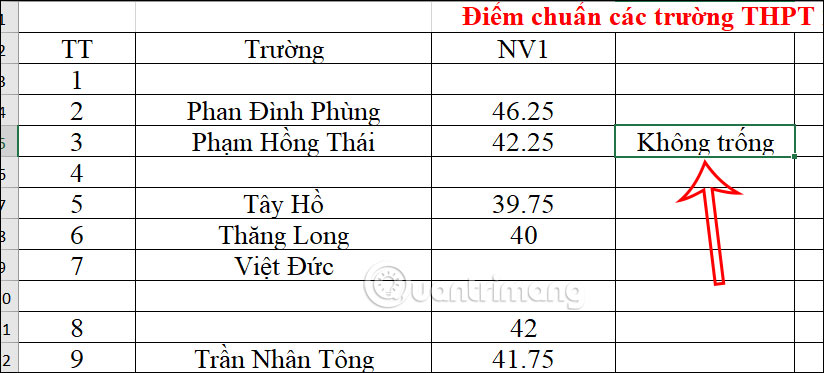 Đổi nội dung giá trị hàm ISBLANK