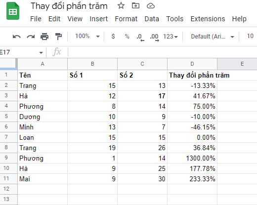 Custom percentage format