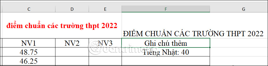 Dùng hàm UPPER Excel viết hoa tất cả trong Excel