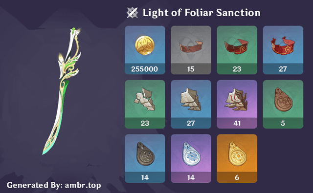 Nâng cấp Ánh Lá Phán Quyết