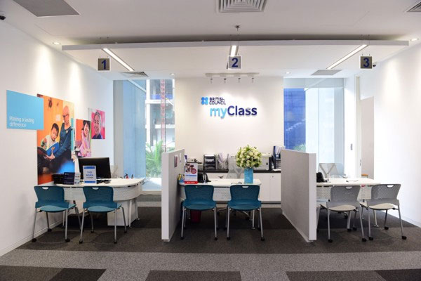 Trung tâm tiếng Anh 