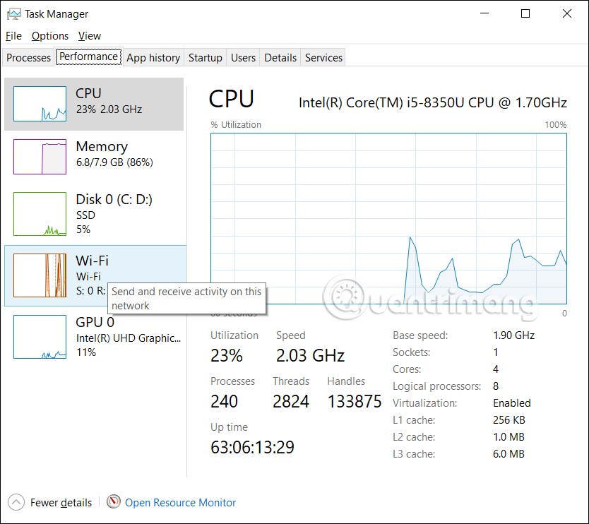 Kiểm tra địa chỉ IPv4