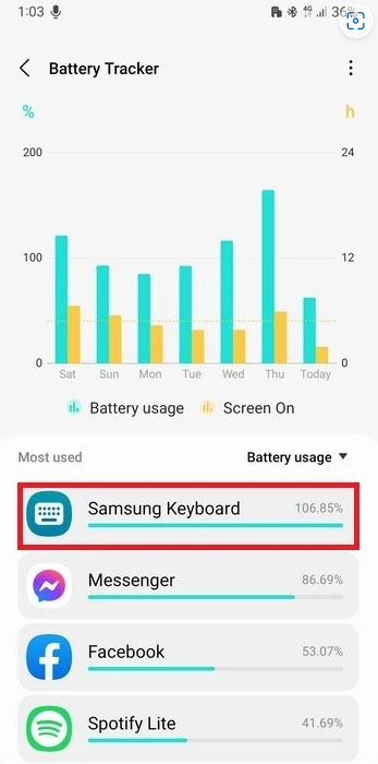 Bản cập nhật One UI 5.1 gây hao pin nhanh hơn trên một số mẫu điện thoại Samsung Galaxy