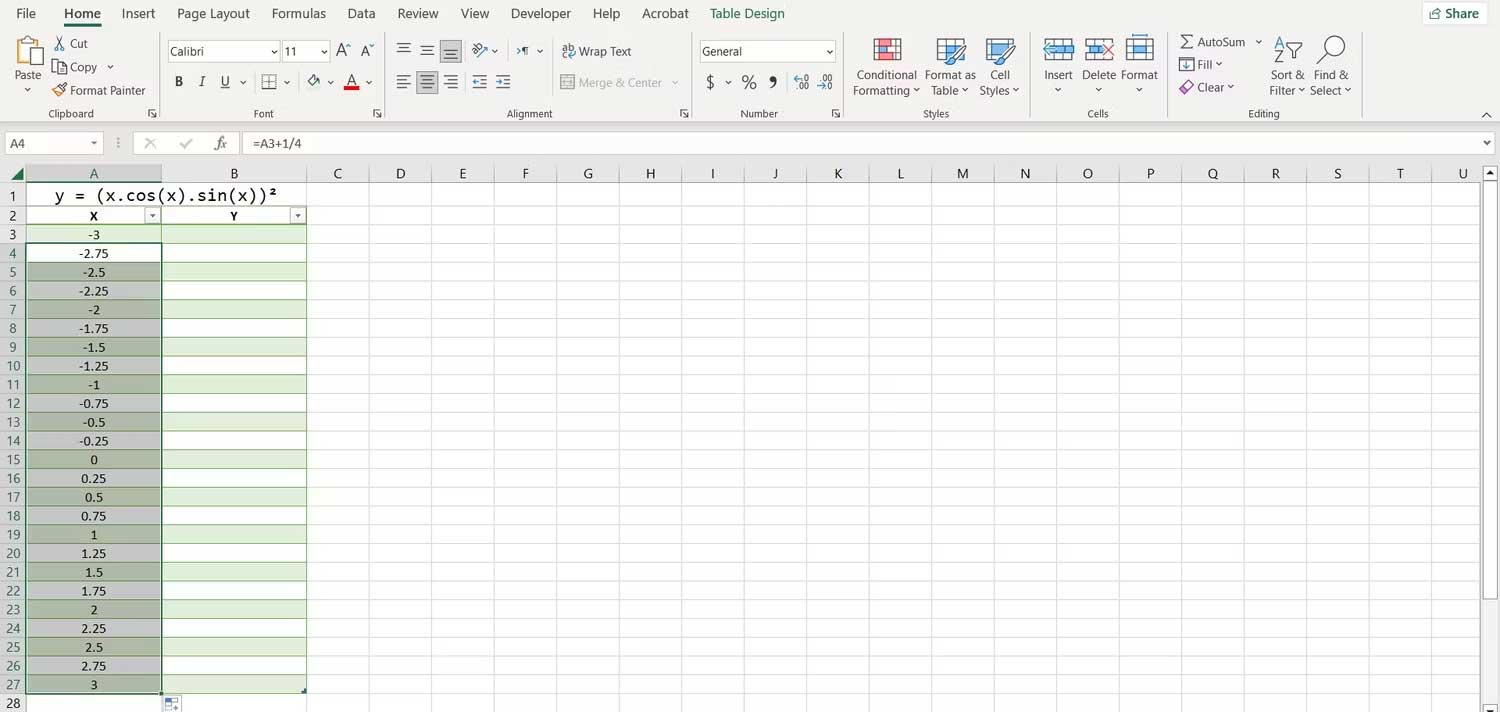Nhập dữ liệu vào biểu đồ Excel