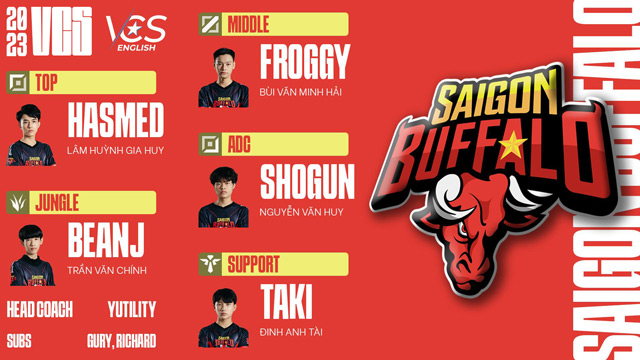 Đội hình của Saigon Buffalo tại VCS Mùa Xuân 2023