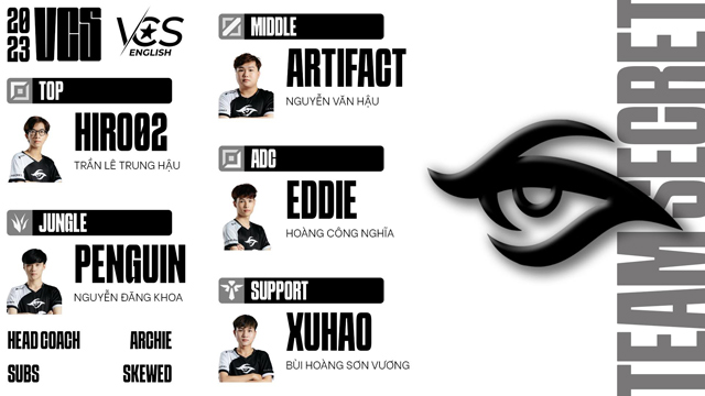 Đội hình của Team Secret tại VCS Mùa Xuân 2023