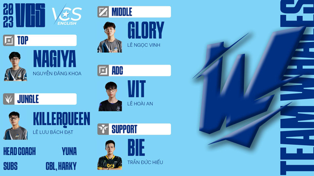 Đội hình của Team Whales tại VCS Mùa Xuân 2023