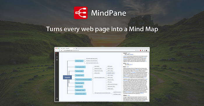 MindPane là một tiện ích mở rộng Chrome 