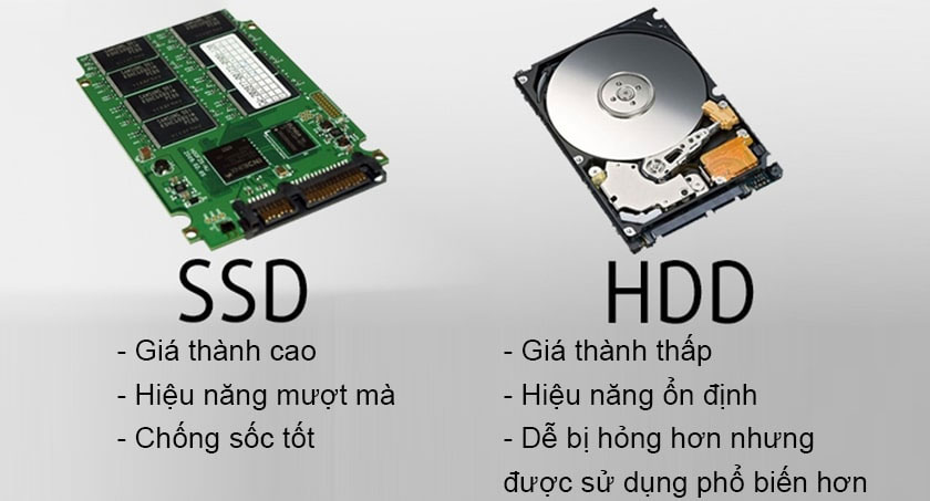 HDD và SSD