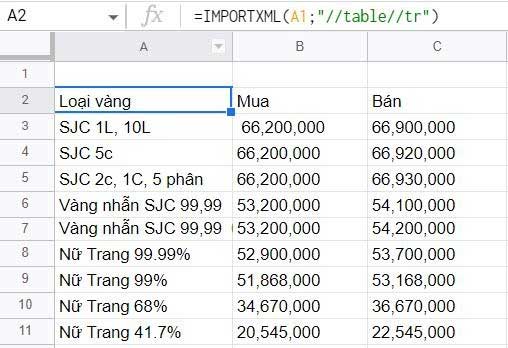 Ví dụng dùng IMPORTXML đơn giản nhất