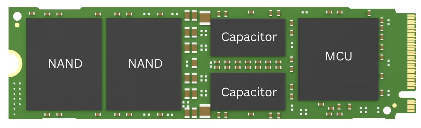 Mạch SSD PLP