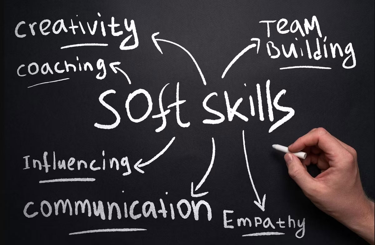 Kỹ năng mềm