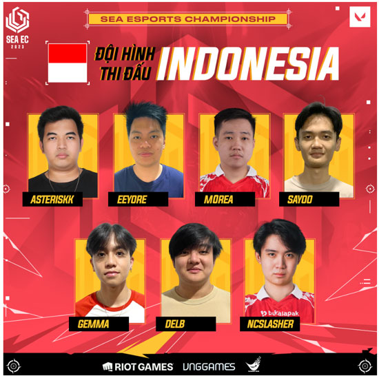 Đội hình đội tuyển Valorant Indonesia