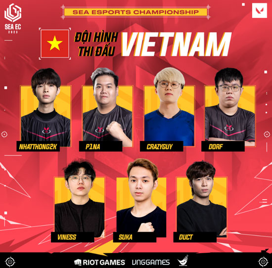 Đội hình đội tuyển Valorant Việt Nam