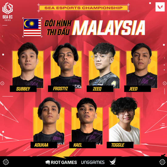 Đội hình đội tuyển Valorant Malaysia