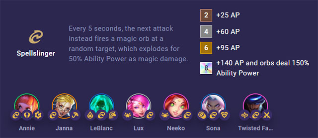 neeko tft mua 8.5