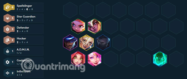 build neeko dtcl mùa 8.5