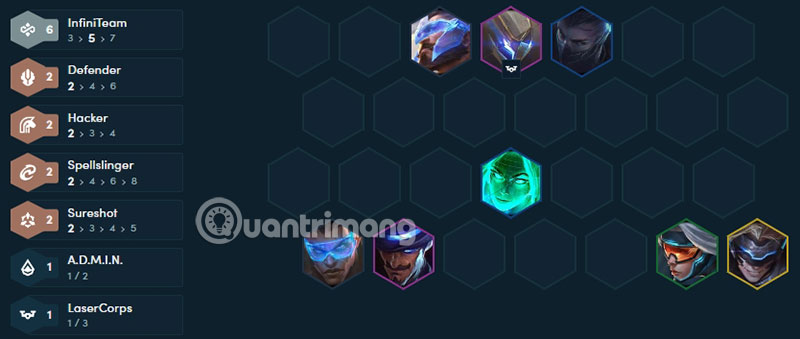 build biet doi vo cuc tft