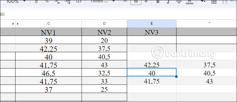 Kết quả hàm Filter lọc điều kiện nhiều cột Google Sheets 