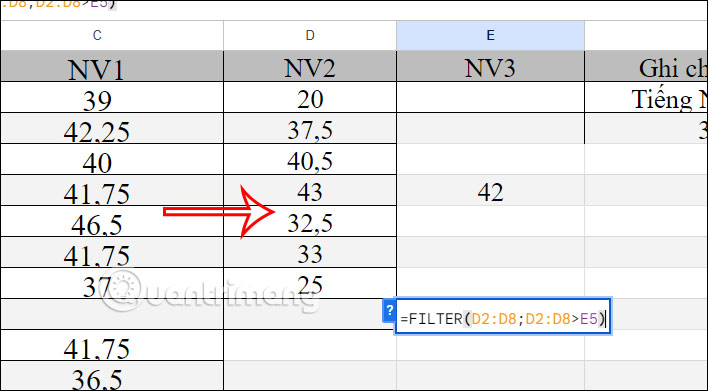 Hàm Filter lọc điều kiện ô tham chiếu Google Sheets 