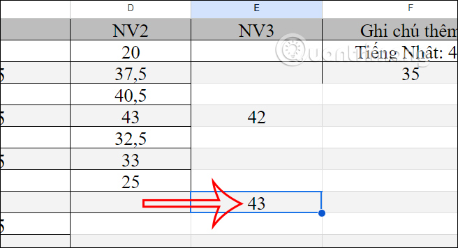 Kết quả hàm Filter lọc điều kiện ô tham chiếu Google Sheets 